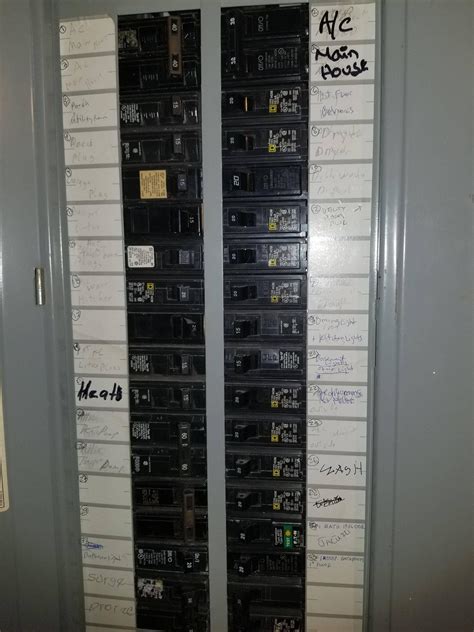 cutler hammer electrical panel box location of panel number|Cutler Hammer electrical box.